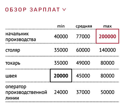 obzzp18